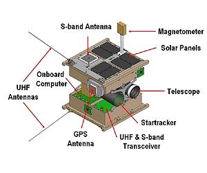 Austria to launch first satellites in 2011