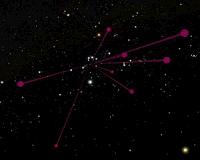 Brown Dwarfs May Wreak Havoc on Orbits of Nearby Planets