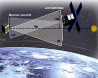 CubeSat mission will demonstrate Virtual-Telescope technology