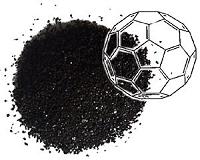 Buckyballs enhance carbon capture
