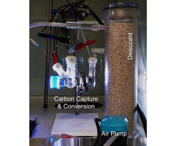 Clean, sustainable fuels made 'from thin air' and plastic waste