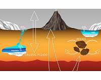 NASA's Curiosity Rover Finds Clues to Chilly Ancient Mars Buried in Rocks