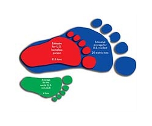Research Finds Large Uncertainty In Carbon Footprint Calculating