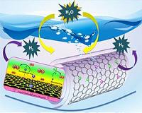 Rutgers Chemists Develop Clean-Burning Hydrogen Fuel