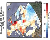 New Forest Land Classification Data Set Launched
