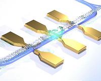 Practical superconducting nanowire single photon detector highly efficient