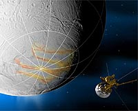 Cassini Prepares To Swoop By Saturn's Geyser-Spewing Moon