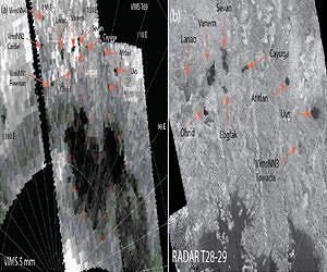 Titan's Methane: Going, Going, Soon to Be Gone?