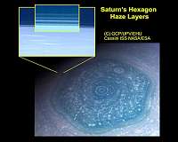 Discovered a multilayer haze system on Saturn's Hexagon