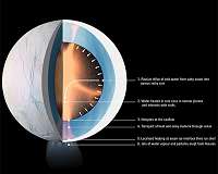 Powering Saturn's Active Ocean Moon
