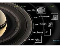New close-ups of the mini-moons in Saturn's rings