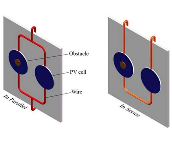 Casting shadows on solar cells connected in series