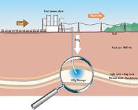 Wood Group to help develop CCS project in Scotland
