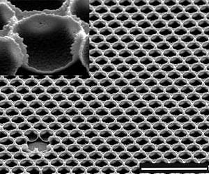 New coating turns ordinary glass into super glass