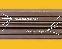 New Delft Material Concept For Aircraft Wings Could Save Billions
