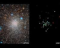 A Cosmic Jekyll and Hyde