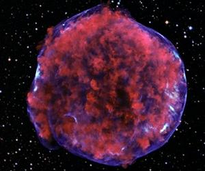 Extremely bright supernovae may break the Chandrasekhar limit