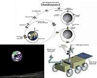 ISRO's latest rocket science maths pains former officials