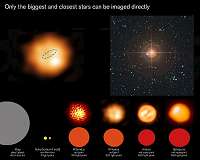 Winds blowing off a dying star
