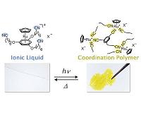 Compound switches between liquid and solid states when exposed to light or heat