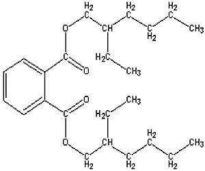 Safer Plastics That Lock In Potentially Harmful Plasticizers