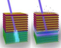 A molecular light switch - Just add water