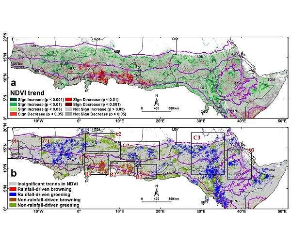 Climate and land use shifts alter Africa's Sudano-Sahelian dryland regions