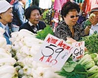 China trade deficit in food up 14-fold: report
