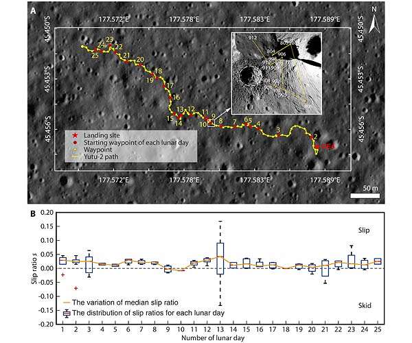 Chinese lunar rover's 2-year travelogue on moon's far side reported