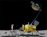 China's Chang'e-4 probe changes orbit to prepare for moon-landing