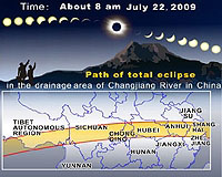 China Aims To Record 40-Minute Image Of Solar Eclipse Corona