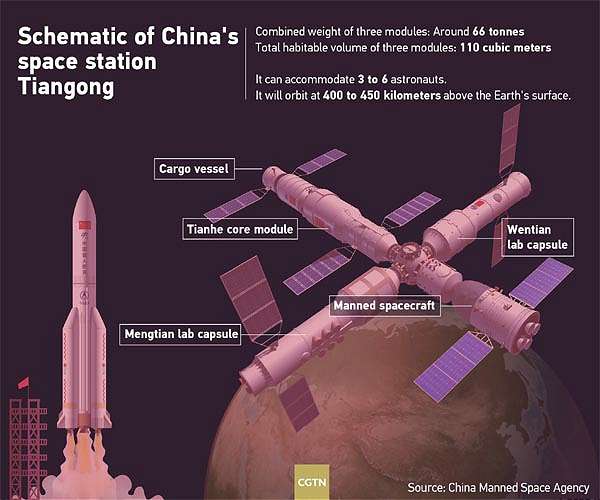 AI assistant supports Chinese space station astronauts