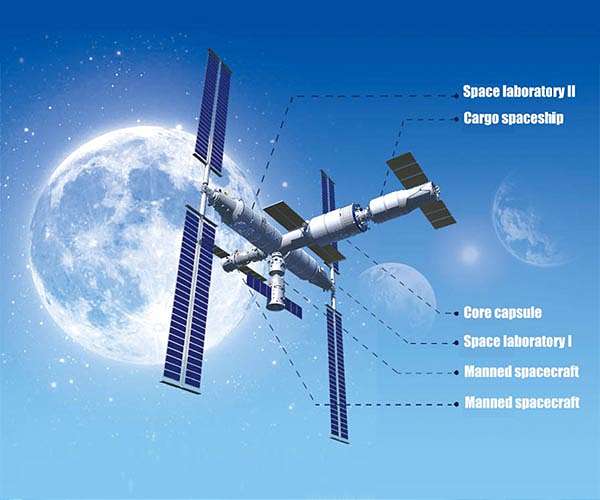 China's space station takes shared future concept to space