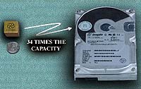 Small is beautiful: Incredible shrinking memory drives new IT