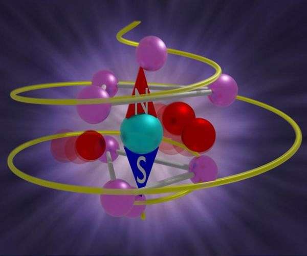 A spintronic perspective on chiral molecule interactions