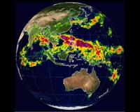 World Needs Climate Emergency Backup Plan