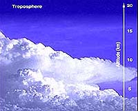 Warm winds comfort climate change models: study