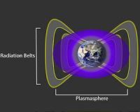 NASA's Van Allen Probes Spot an Impenetrable Barrier in Space