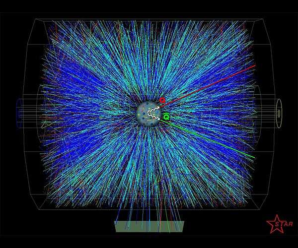 Nuclear theorists collaborate to explore 'heavy flavor' particles