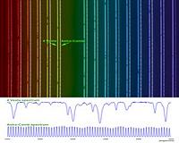 Rediscovering Venus to Find Faraway Earths