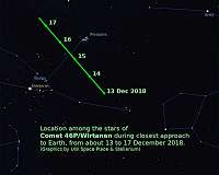 Las Cumbres builds new instrument to study December comet