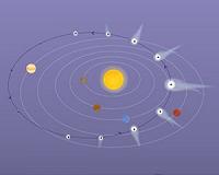 Comet 67P, robot lab Philae's alien host, nears Sun