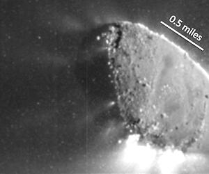 Primordial Dry Ice Fuels Comet Jets