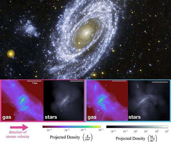 Using Ancient Ultraviolet Light to Probe Theories of Cosmology