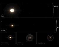 When dwarf stars give birth to giant planets