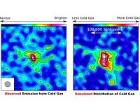 Galactic 'hailstorm' in the early universe