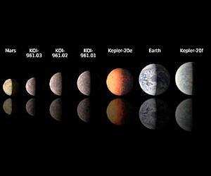 Kepler Mission Finds Three Smallest Exoplanets