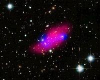 Cosmic Collision In The Bullet Group