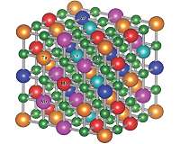 Disordered materials could be hardest, most heat-tolerant carbides