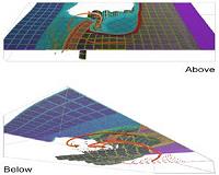 Computer models solve geologic riddle millions of years in the making